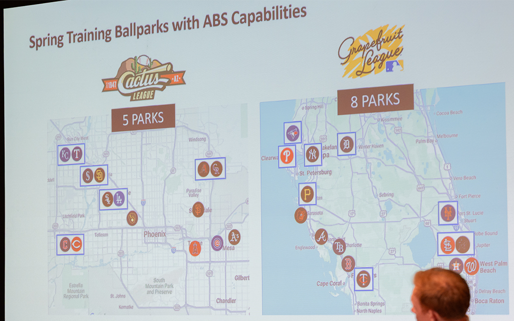 Presentation that details which spring training stadiums will feature the Automated Ball-Strike system.